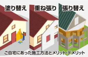 外壁塗装　広島