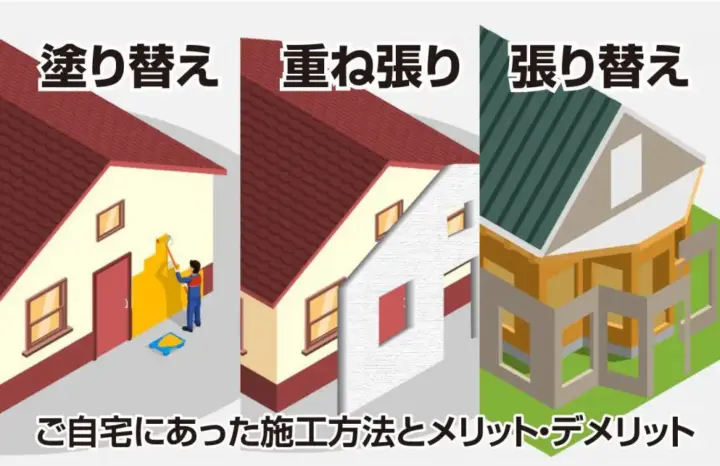 外壁塗装　広島