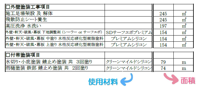 外壁塗装　広島