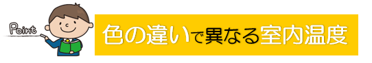 外壁塗装　広島　屋根