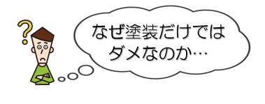 外壁塗装　広島　屋根