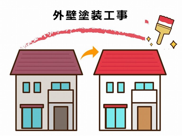 外壁塗装　広島