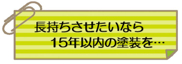 外壁塗装　広島　屋根