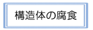 外壁塗装　広島　屋根