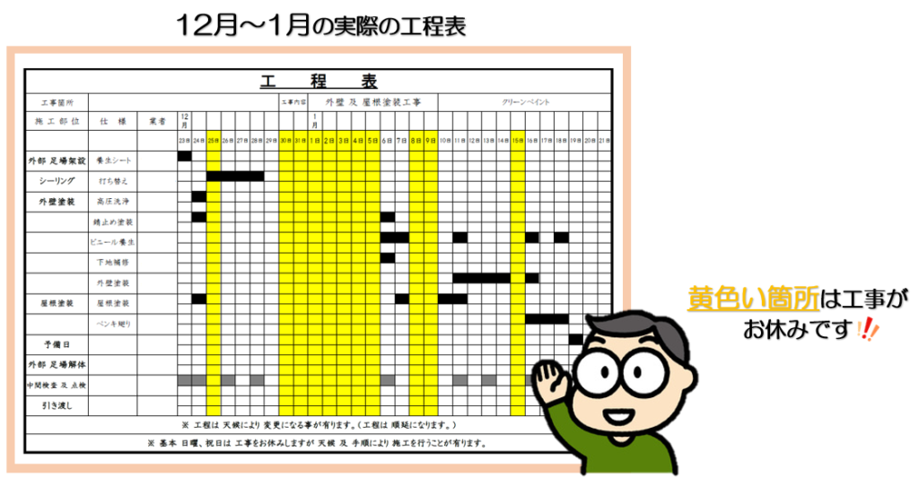 外壁塗装　広島