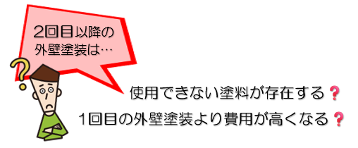 外壁塗装　広島　相談会