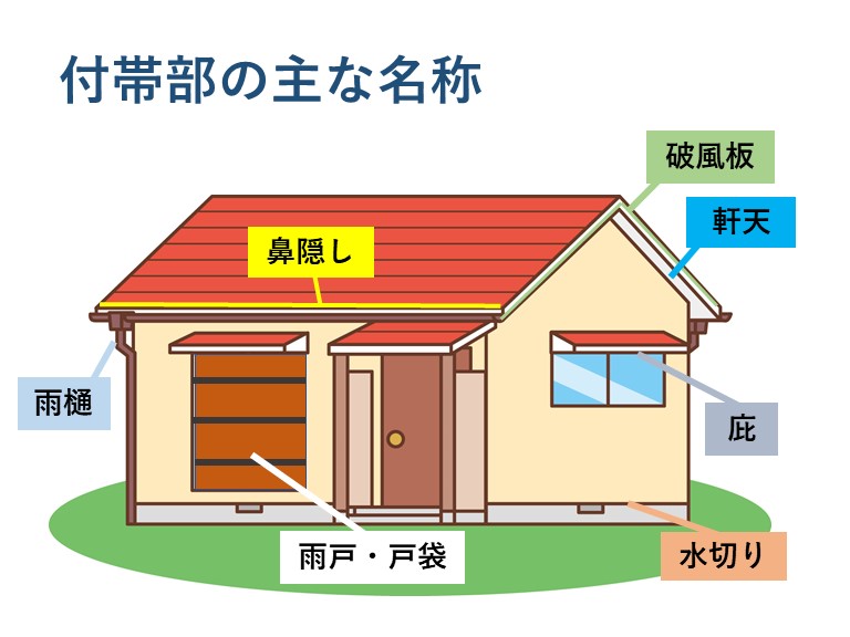 外壁塗装 広島