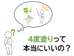 外壁塗装　広島