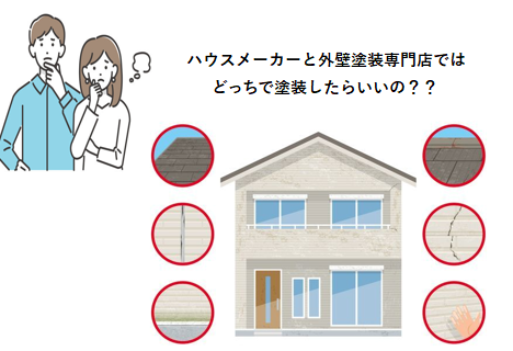 外壁塗装　広島