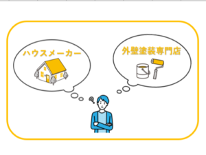 外壁塗装　広島