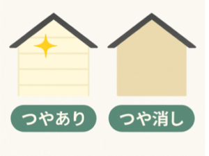 外壁塗装　広島
