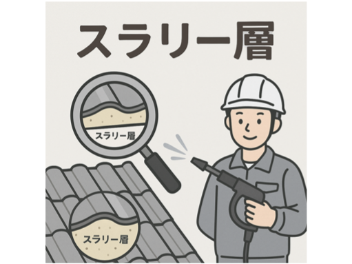 外壁塗装 広島