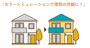 外壁塗装　広島