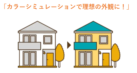 外壁塗装　広島