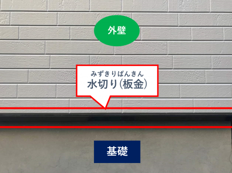 外壁塗装　広島