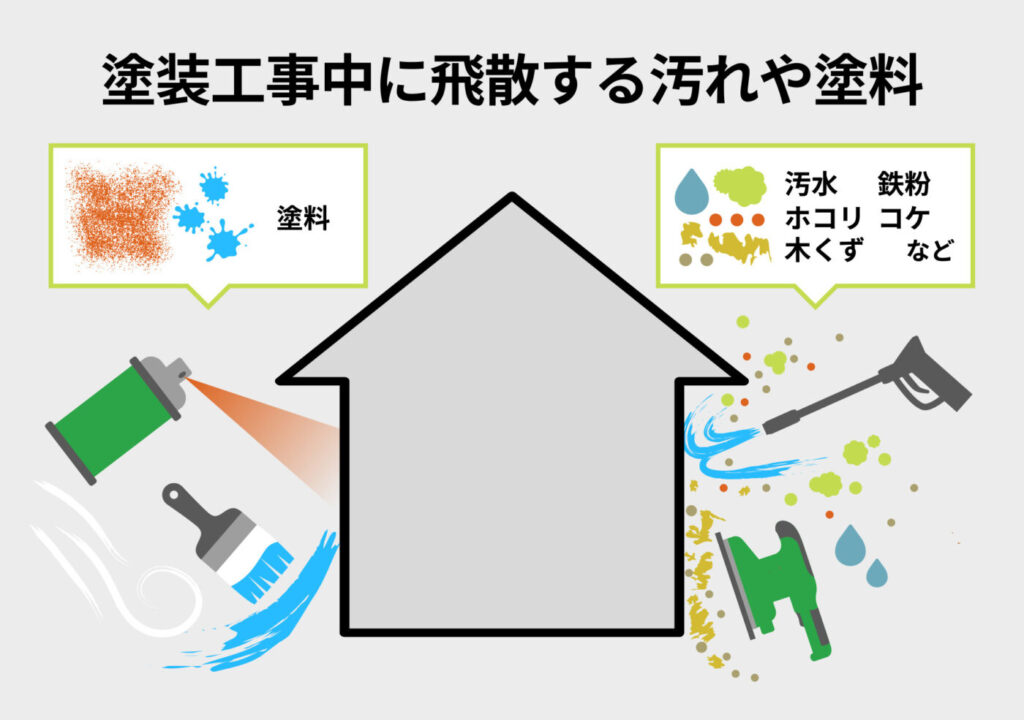 外壁塗装　広島