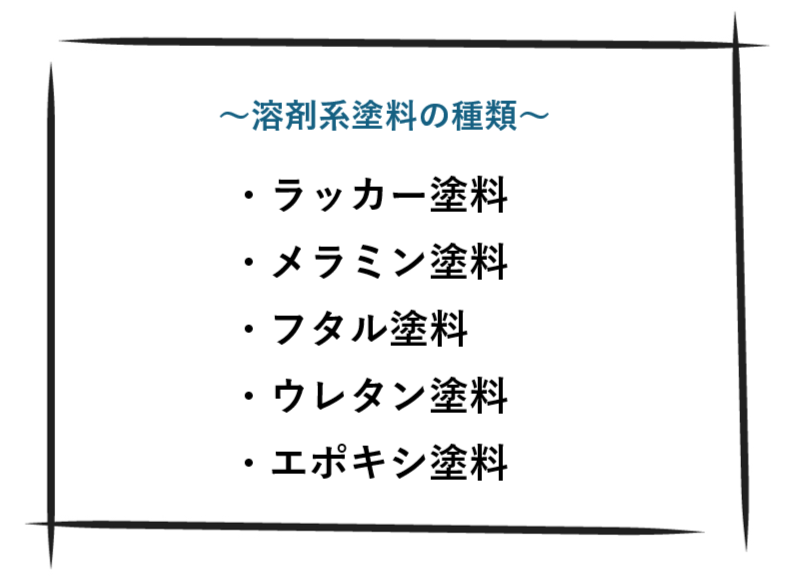 外壁塗装　広島