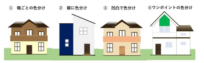 外壁塗装　広島