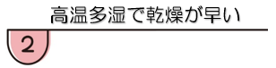 外壁塗装　広島