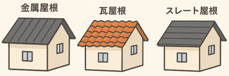 外壁塗装　広島