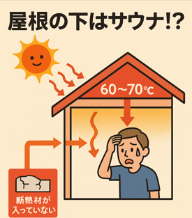 外壁塗装　広島