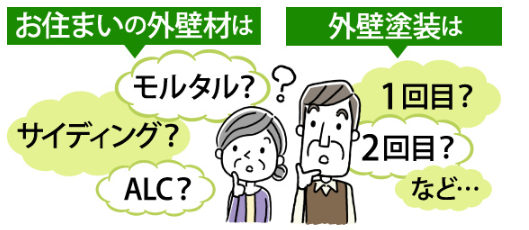 外壁塗装　広島