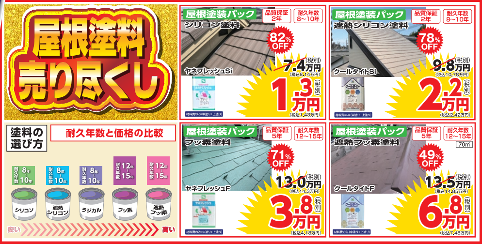 外壁塗装　広島