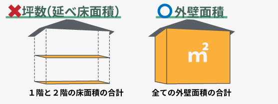 外壁塗装　広島