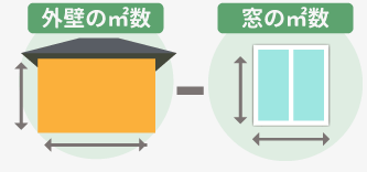 外壁塗装　広島