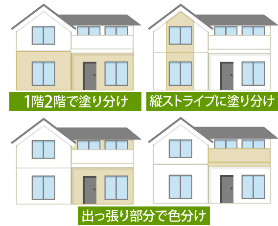 外壁塗装　広島　廿日市市