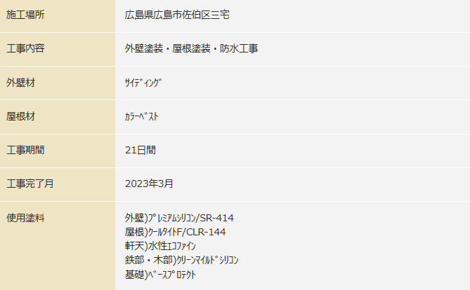 外壁塗装　広島