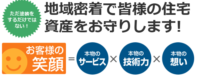 外壁塗装　広島