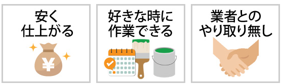 外壁塗装　広島