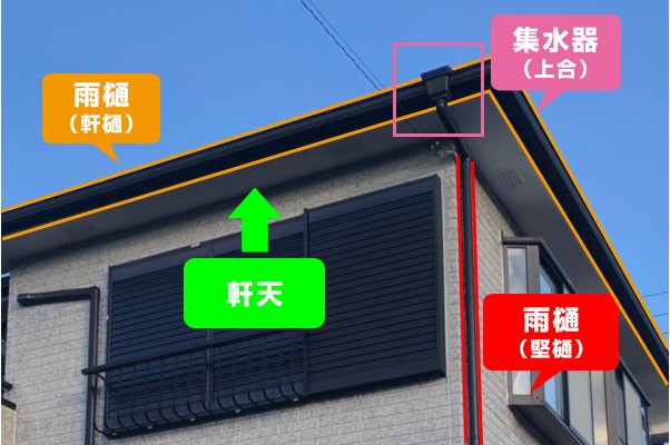 外壁塗装　広島　屋根