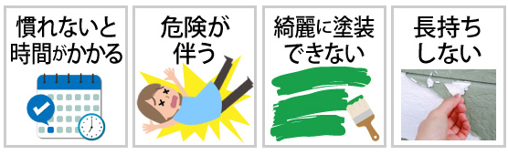 外壁塗装　広島