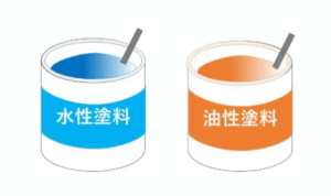 外壁塗装　広島