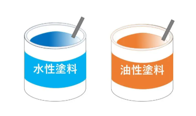 外壁塗装　広島