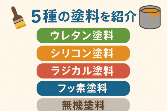 外壁塗装　広島
