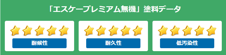 外壁塗装　広島