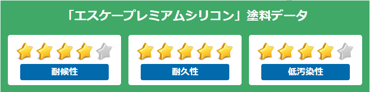 外壁塗装　広島