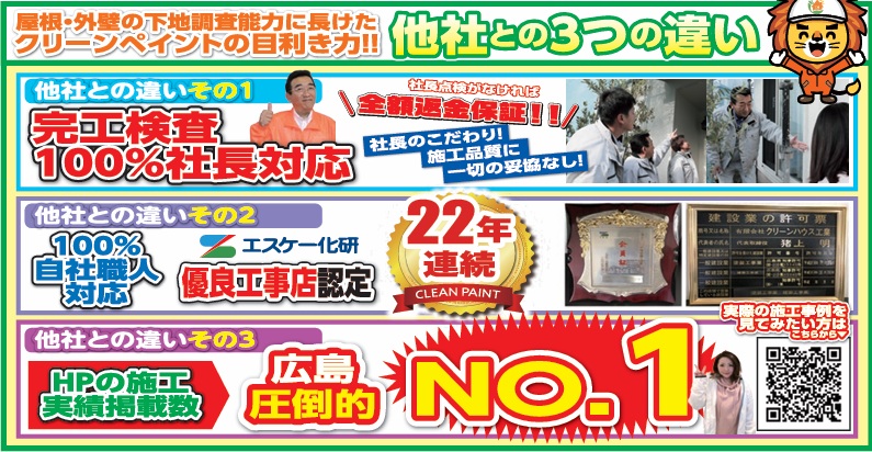 外壁塗装　広島
