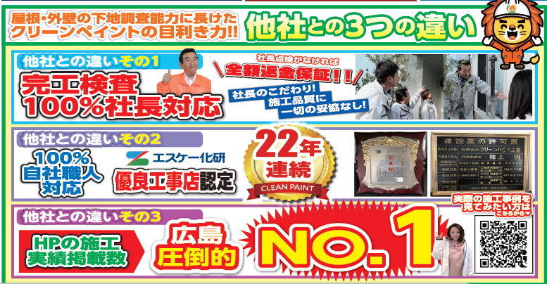 外壁塗装　広島